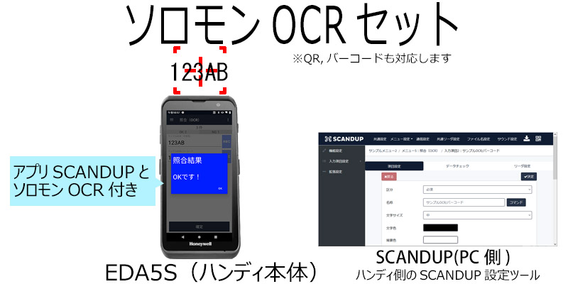ソロモンOCRセット