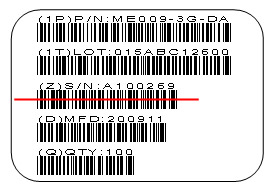 CodeGate