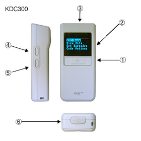 KDC300