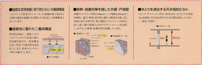 EVӂ̒݁E@GACt