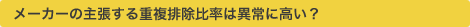 [J[̎咣dr䗦ُ͈ɍH