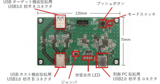 DTC2U3 - 外観-2.jpg