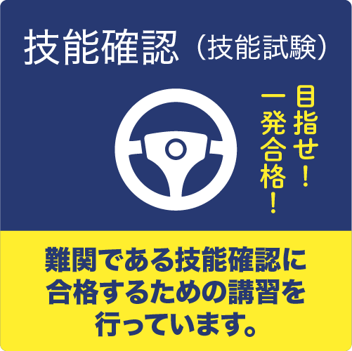 技能確認（学科試験）
