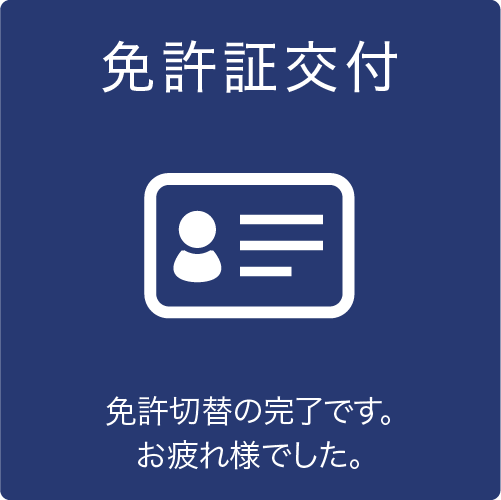 免許交付