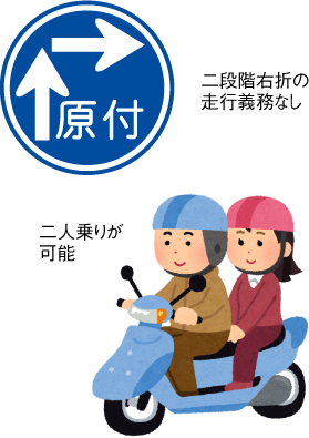 二段階右折、二人乗り
