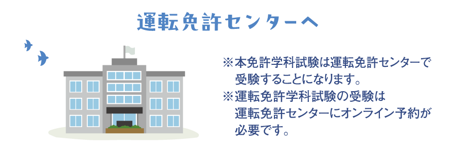 卒業検定