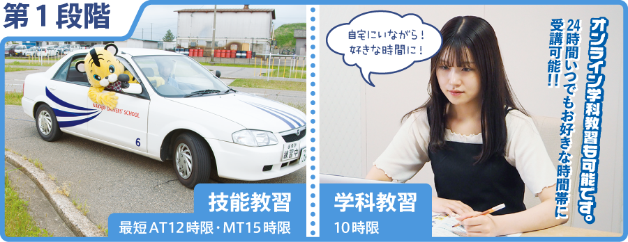 第1段階