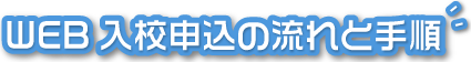 Q&A