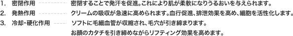 １．密閉作用　２．発熱作用　３．冷却・硬化作用