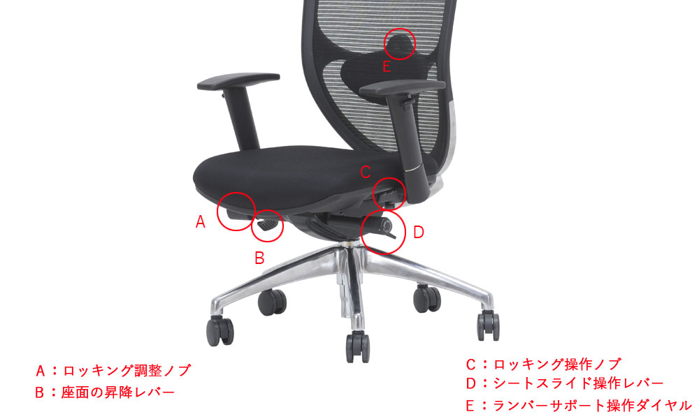 デスクチェアの機能レバー図解
