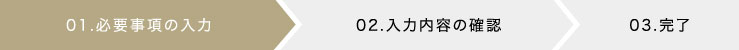 01.必要事項の入力/02.入力内容の確認/03.完了